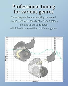 Various – Electronic Music By Canadian C Electronic Music by Canadian Composers, Volumes 1 & 2, Music